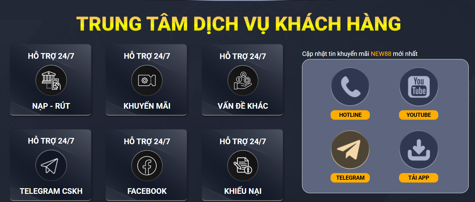 pgsharp YGR Bắn cá