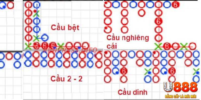 pgsharp xổ số thừa thiên huế