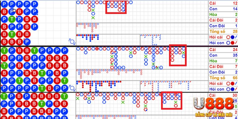 pgsharp baccarat là game gì